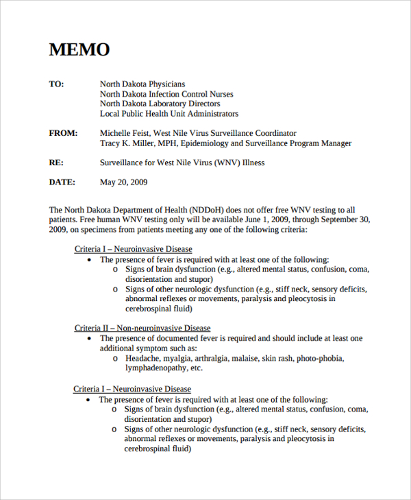 How is a business memo format written?