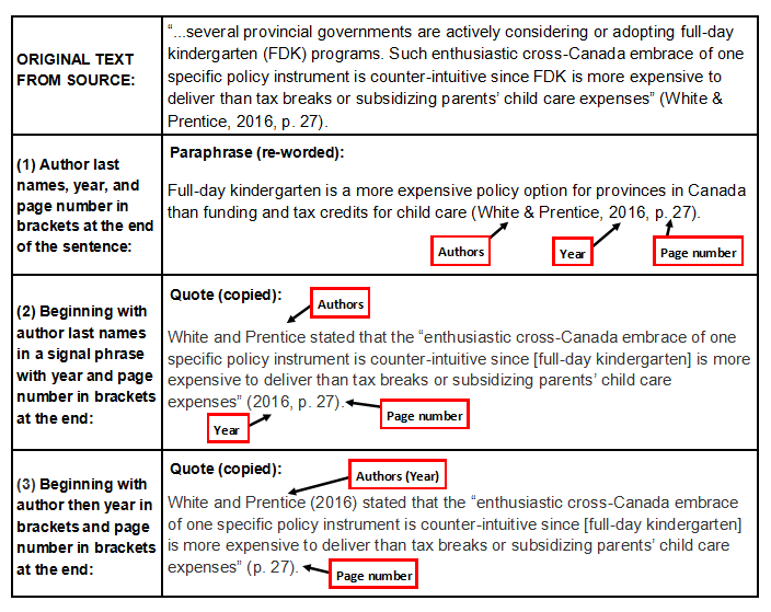 In Text Citation For Apa InText Citations in APA Style