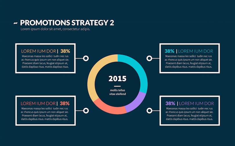The Best PowerPoint Templates
