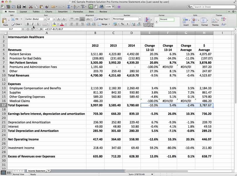 What is Pro Forma?