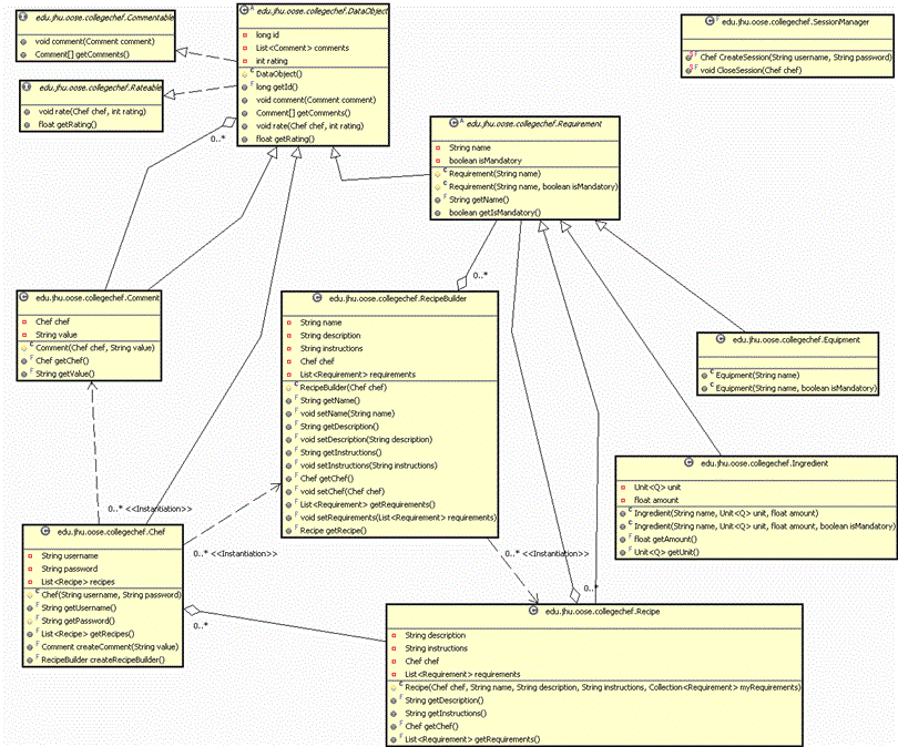 Free Online Diagram Editor