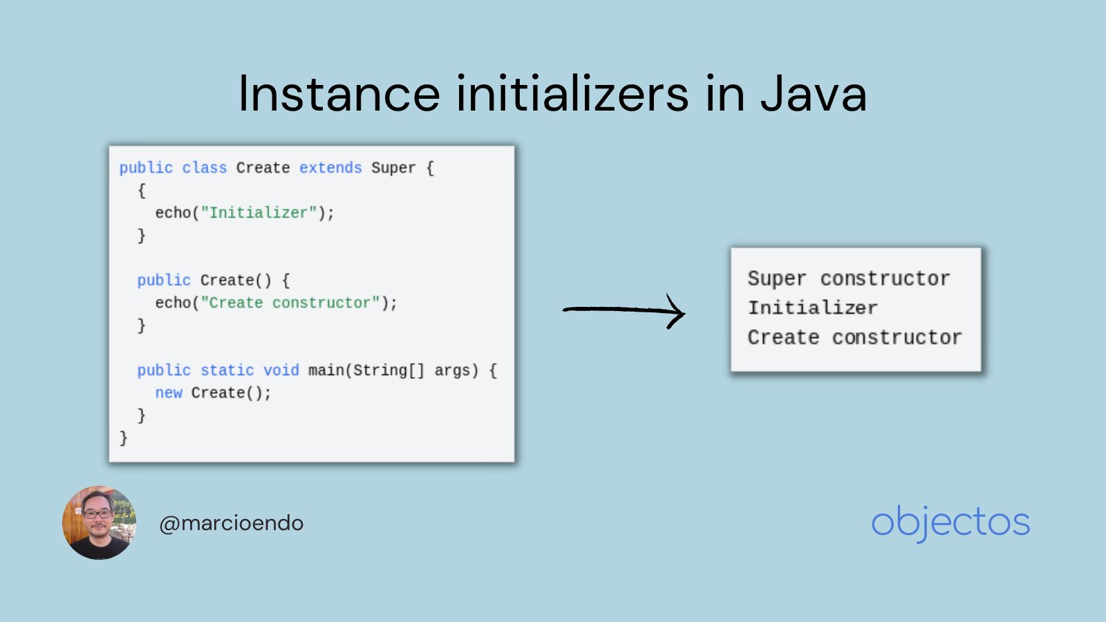 Objectos Weekly 011 Instance initializers in Java