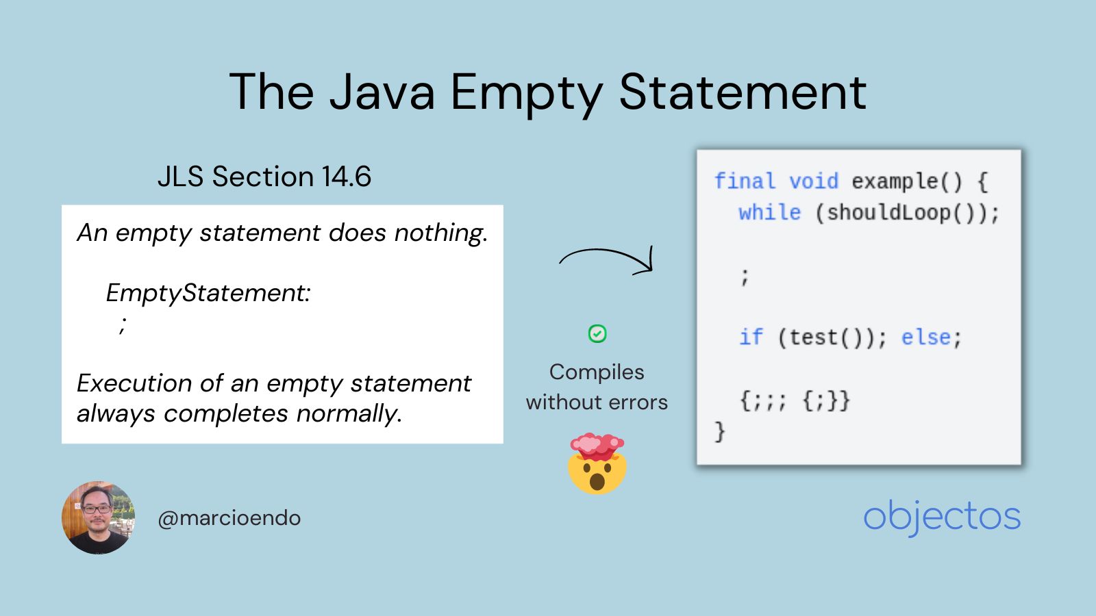 The Java Empty Statement