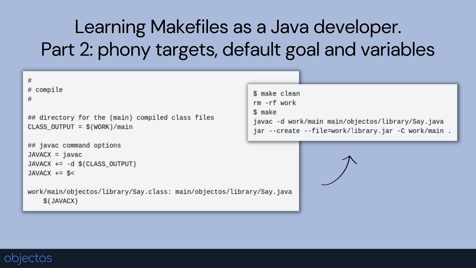 Learning Makefiles as a Java developer. Part 2 phony targets, default