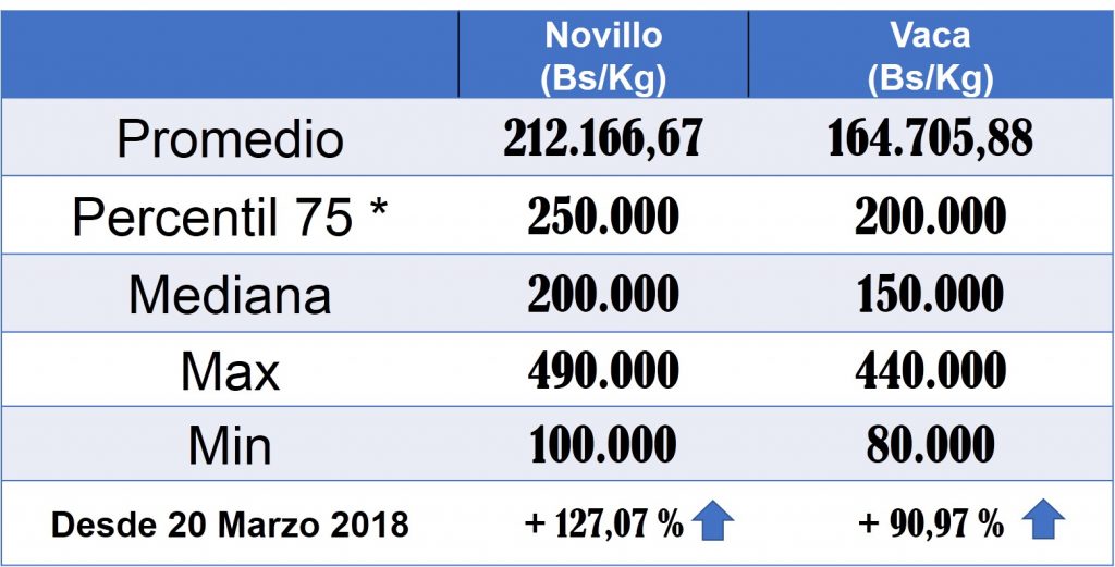 Top 18 80 kilogramos cuantas libras son en iyi 2022