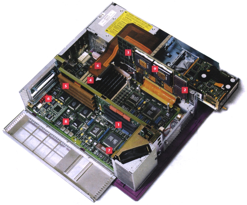 SGI Indigo2 / Silicon Graphics R4400 Architecture
