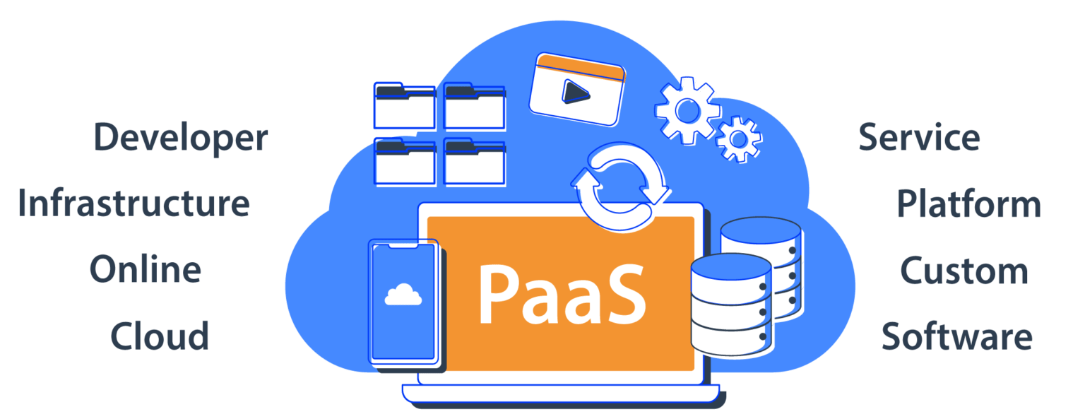 Platform as a Service (PaaS) OC Cloud9