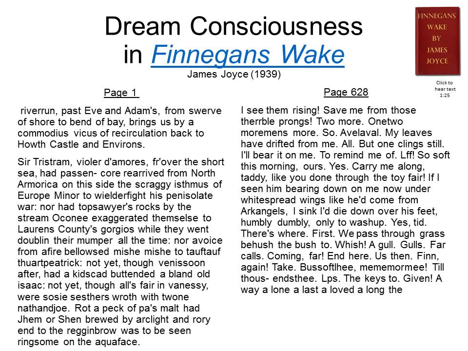 😍 James joyce stream of consciousness. SparkNotes A Portrait of the