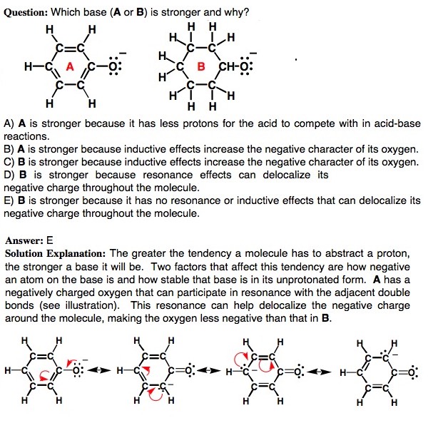 Acidity and Basicity (20 min) Organic Chemistry Help eMmediately