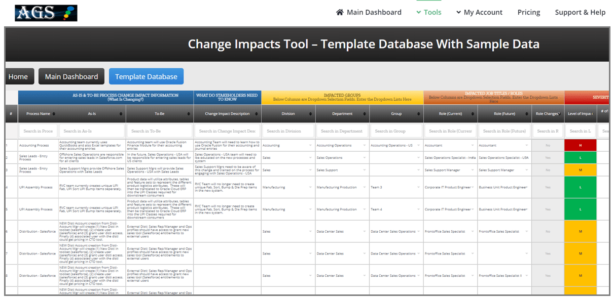 AGS Change Impacts & Assessment Tools OCM Solution