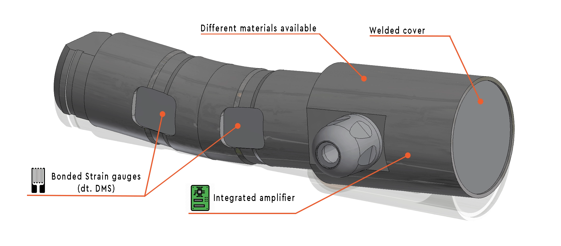 Load pins customized for your needs octogon