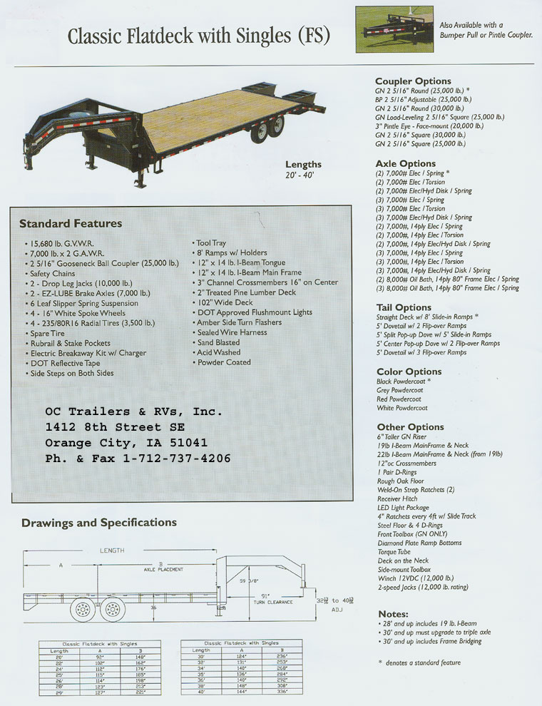 LT_SingleUtility_Page