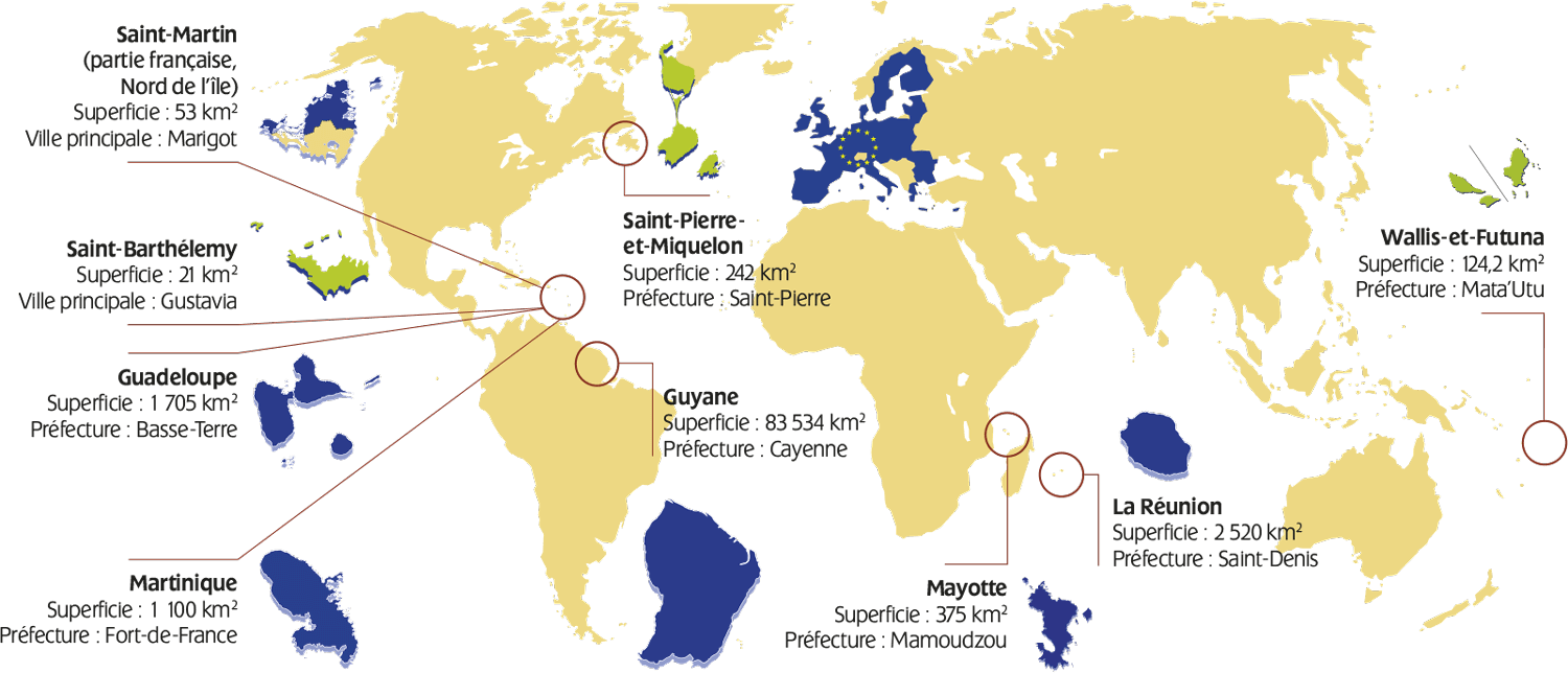 ODEADOM, Office de développement de l'économie
