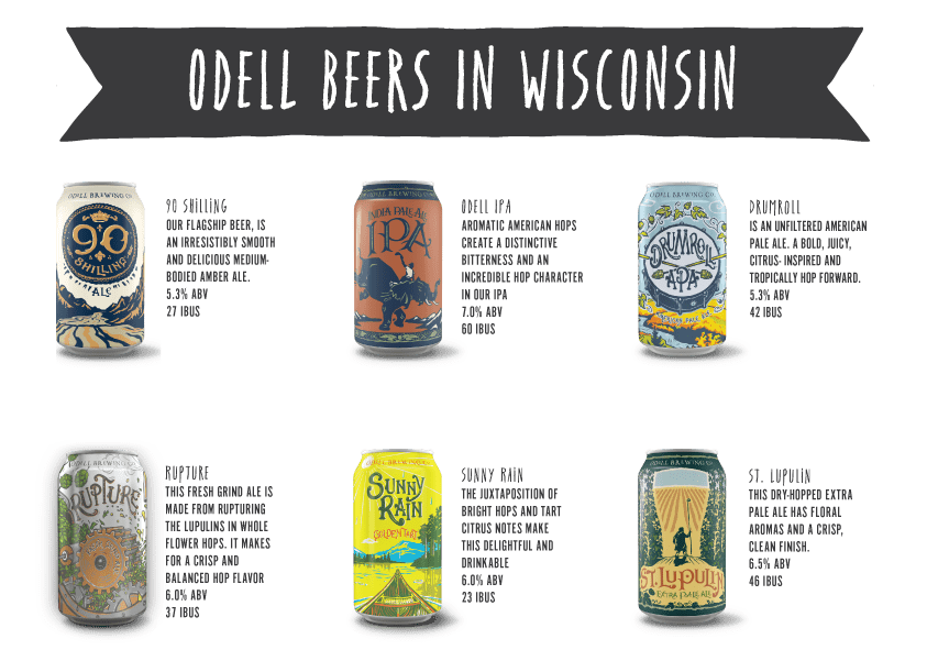 Wisconsinbeers Odell Brewing Co