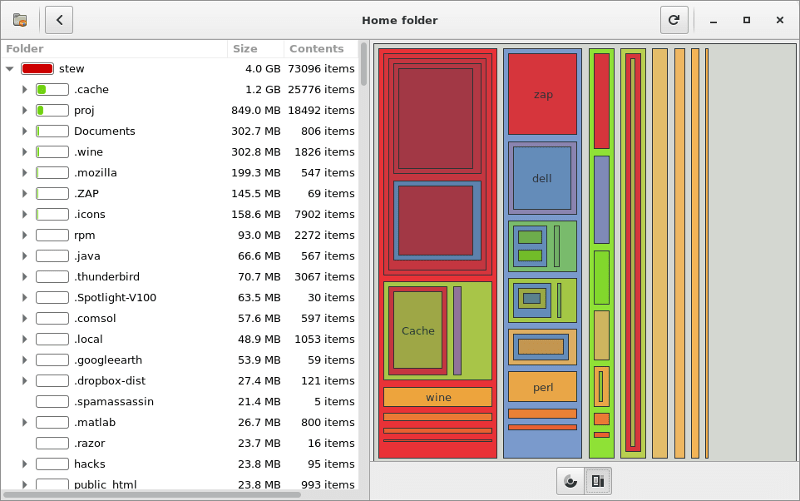 Storage Policy — Documentation 0.0.0
