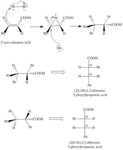 Stereochemistry of Bromine Addition to an Alkene