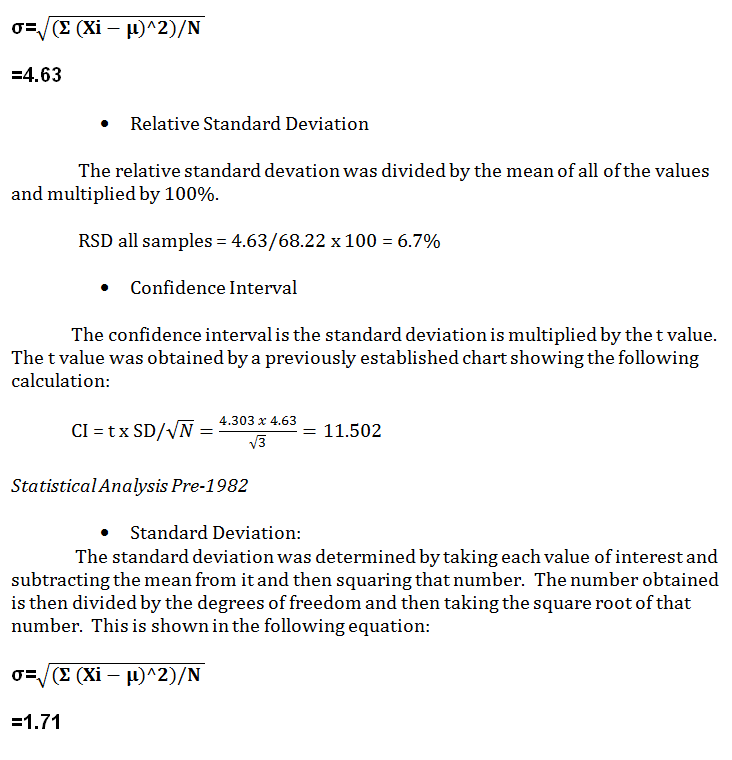 The Determination of Copper in Pennies Odinity