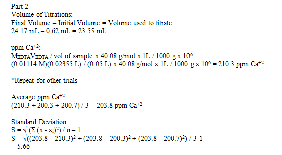 Determination of Water Hardness Odinity