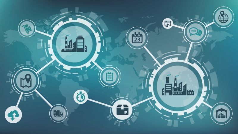 Best Supply Chain Management Software Solution 2020