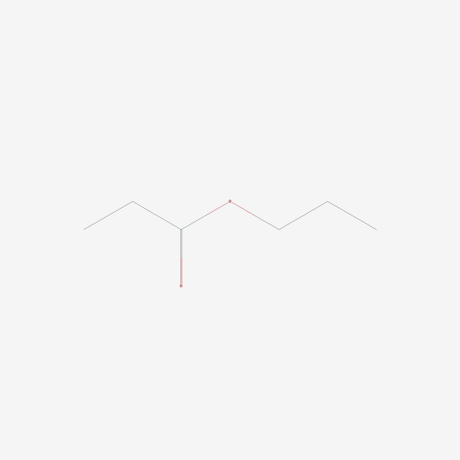 npropyl propanoate CAS 106365 Odour Threshold Value