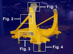 Multi purpose cradles for aircraft engines || ODS Aero Tool