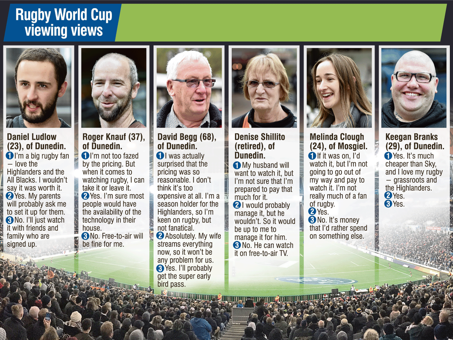 Streaming turns older rugby fans off Otago Daily Times