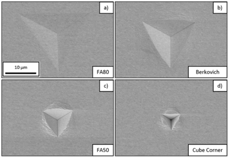 Advanced nanoindentation for the extraction of material flow curves