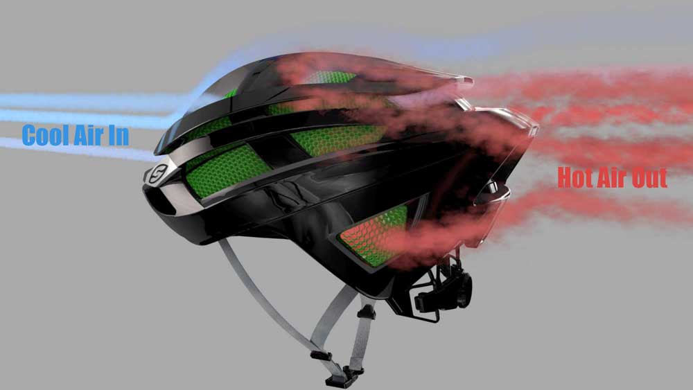 Helmet Cooling System And Design