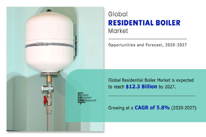 Residential Boiler Market Size to Reach 12.3 Billion by 2027 OEM UPDATE