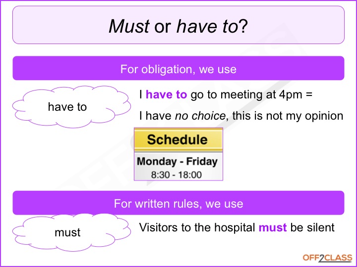 Teaching Must and Have to Necessity Modals Off2Class