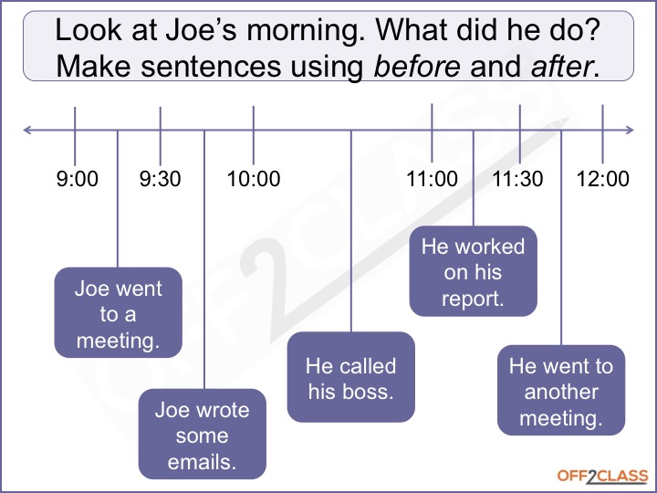 How To Teach Prepositions Of Time - Off2Class