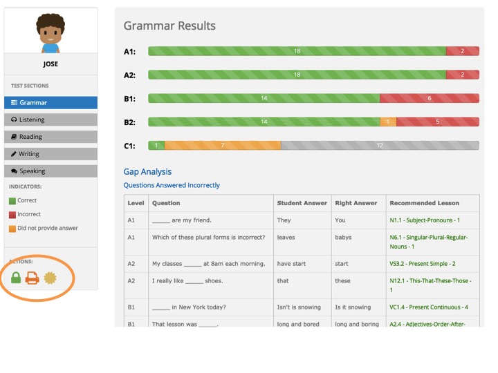 Printable ESL Placement Test Certificates Off2Class