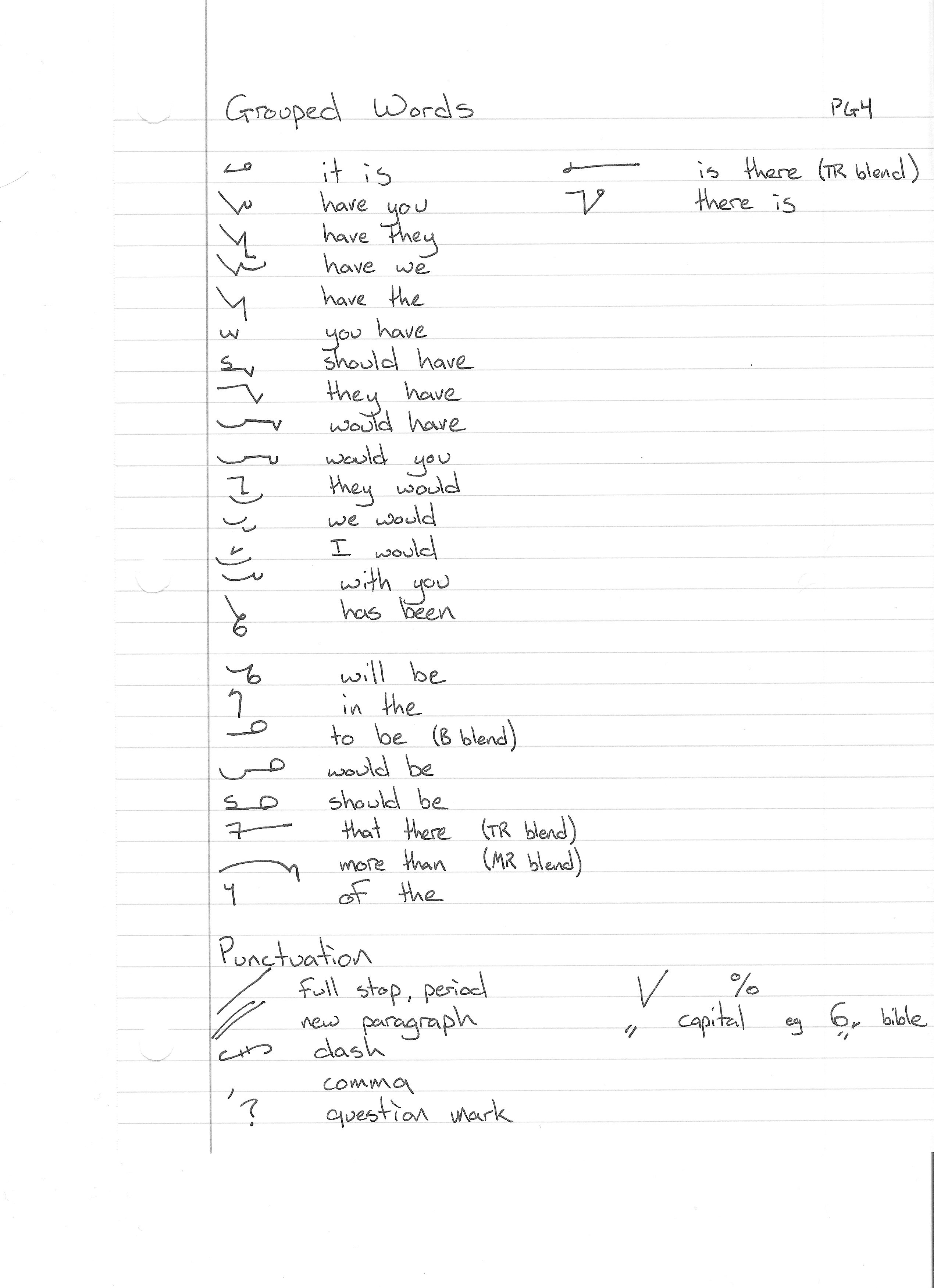 Teeline Shorthand for Students, the Workplace, and the Lazy Off Beat Band