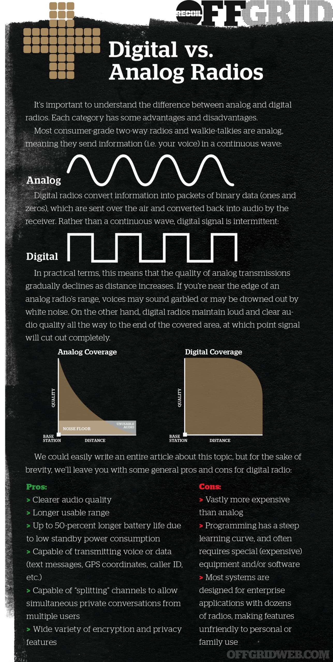 Infographic Digital vs. Analog Radios