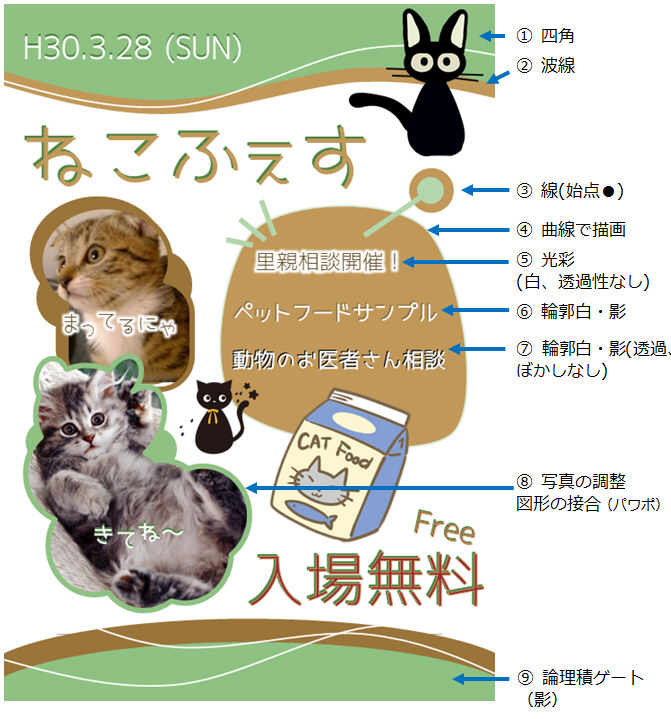 Wordで雑誌、チラシ、ポスターを作る －教えて！HELPDESK