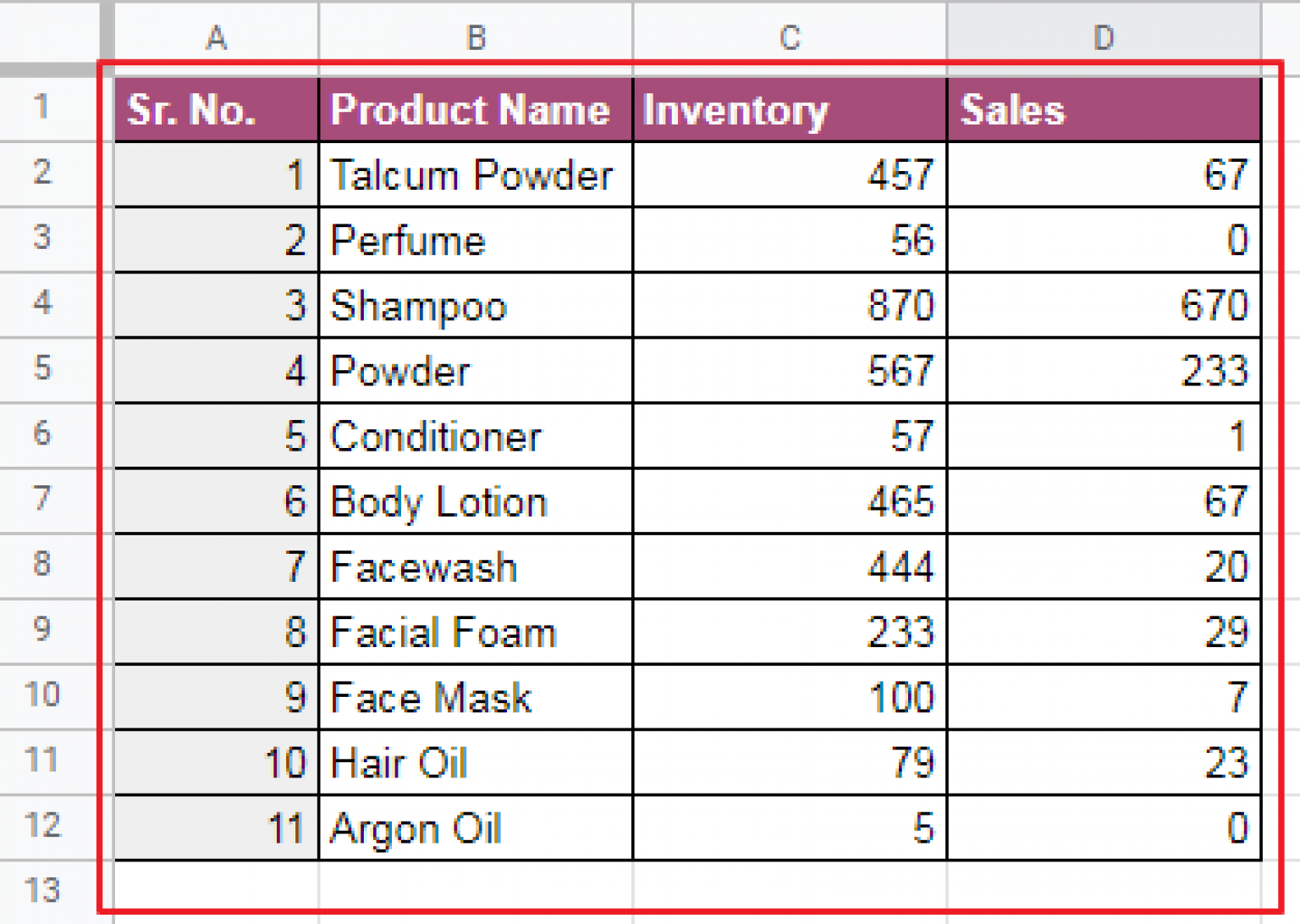 Google Sheets Conditional Formatting Based on Another Column