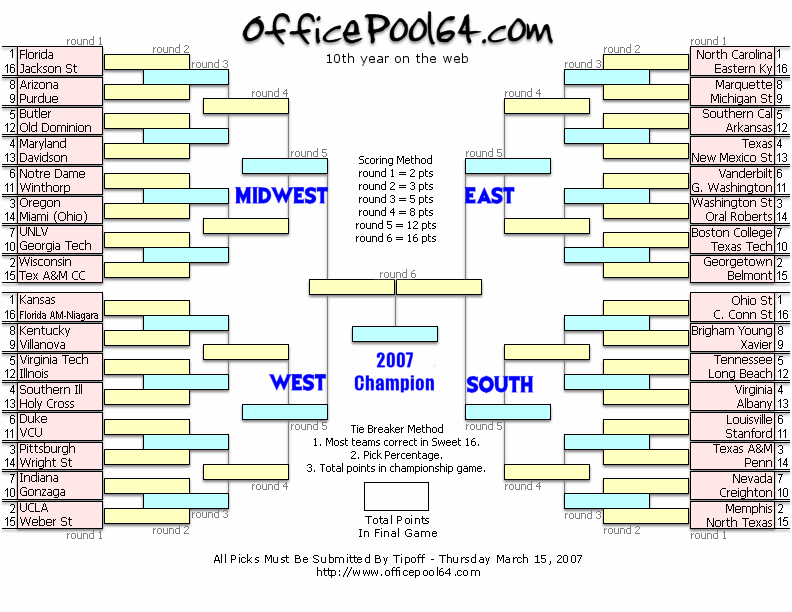 Men's 2007 Final Four March Madness Blank Bracket