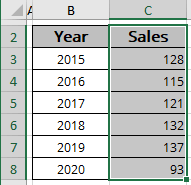 Using shortcut keys to create a chart - Microsoft Excel 365