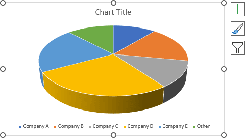 Excel 3-D Pie charts - Microsoft Excel undefined