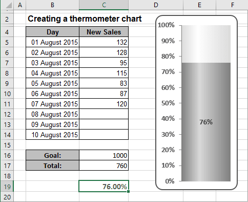 Creating a simple thermometer chart - Microsoft Excel 2016
