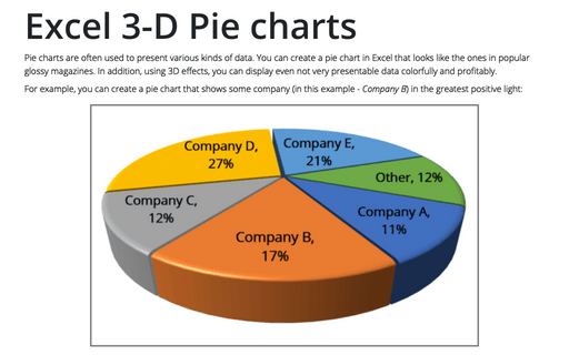 Excel 3-D Pie charts - Microsoft Excel 365