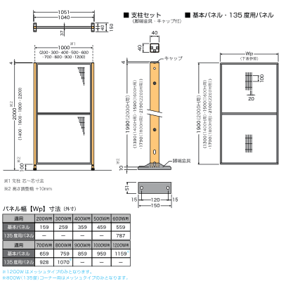 RZ266GZG25 135度用パネル 高さ2000mm用 幅600mm ブラックメッシュの通販｜法人オフィス家具