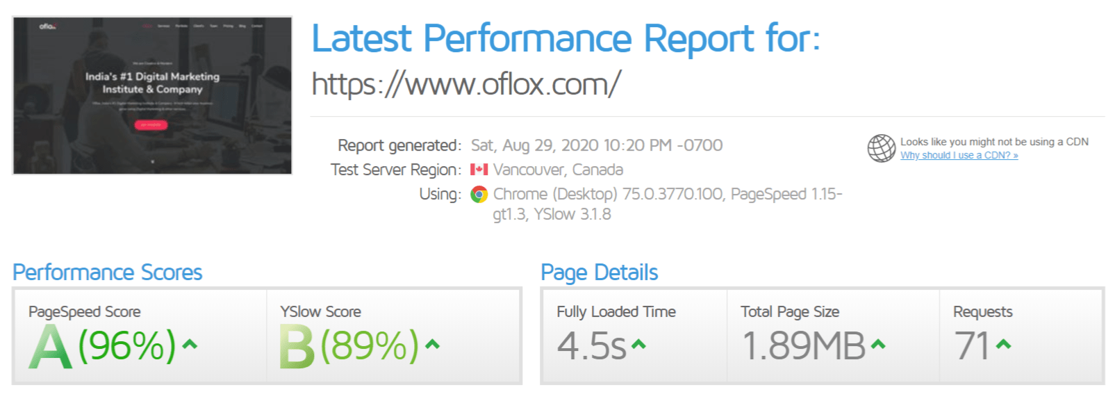 (Top 5) Free Website Loading Speed Test Tool To Website & Blog!