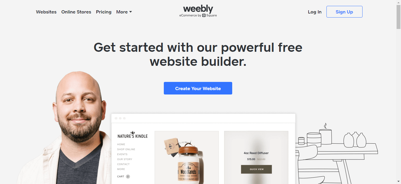 10+ Best site Builder Reddit According AtoZ Guide!