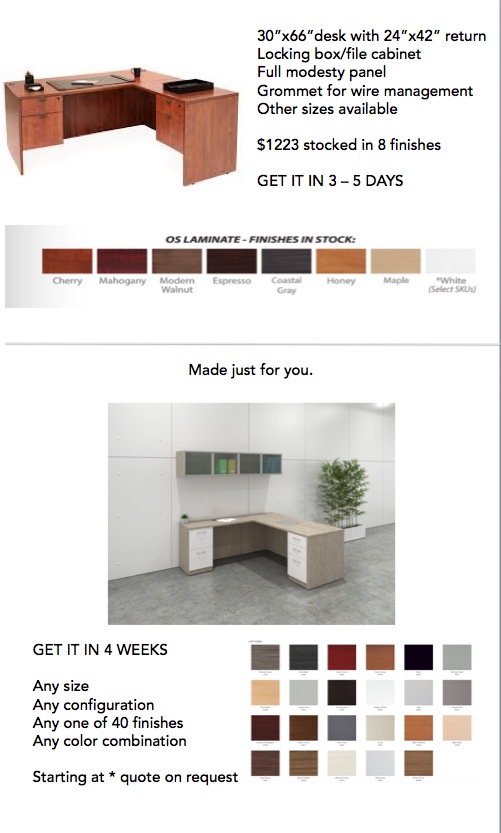 New Furniture New Furniture Dealer, New Furniture For Sale, New Furniture Store, New Jersey