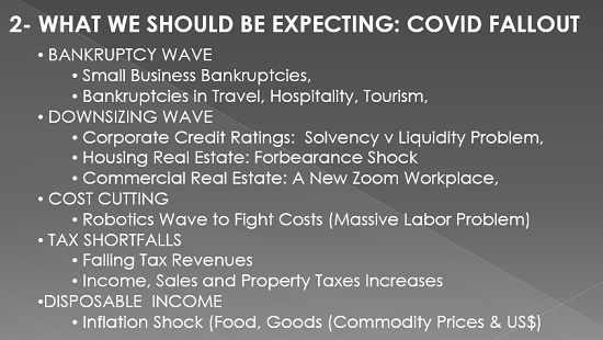 The “Wait and See” Economy’s Moment of Truth Survival Before It's News