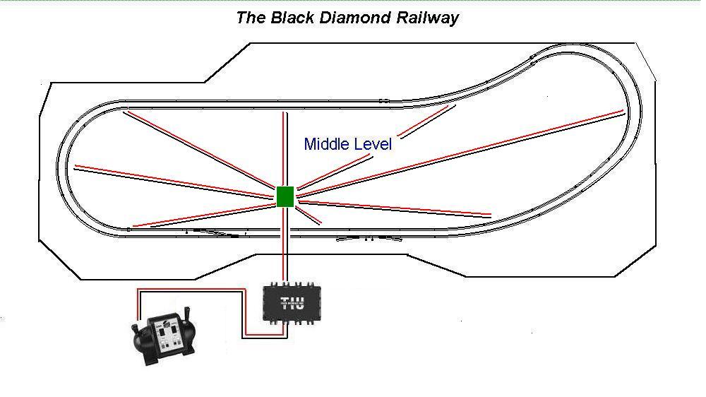 WiringTrack