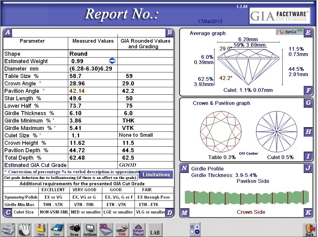 GIA Facetware OGI Systems