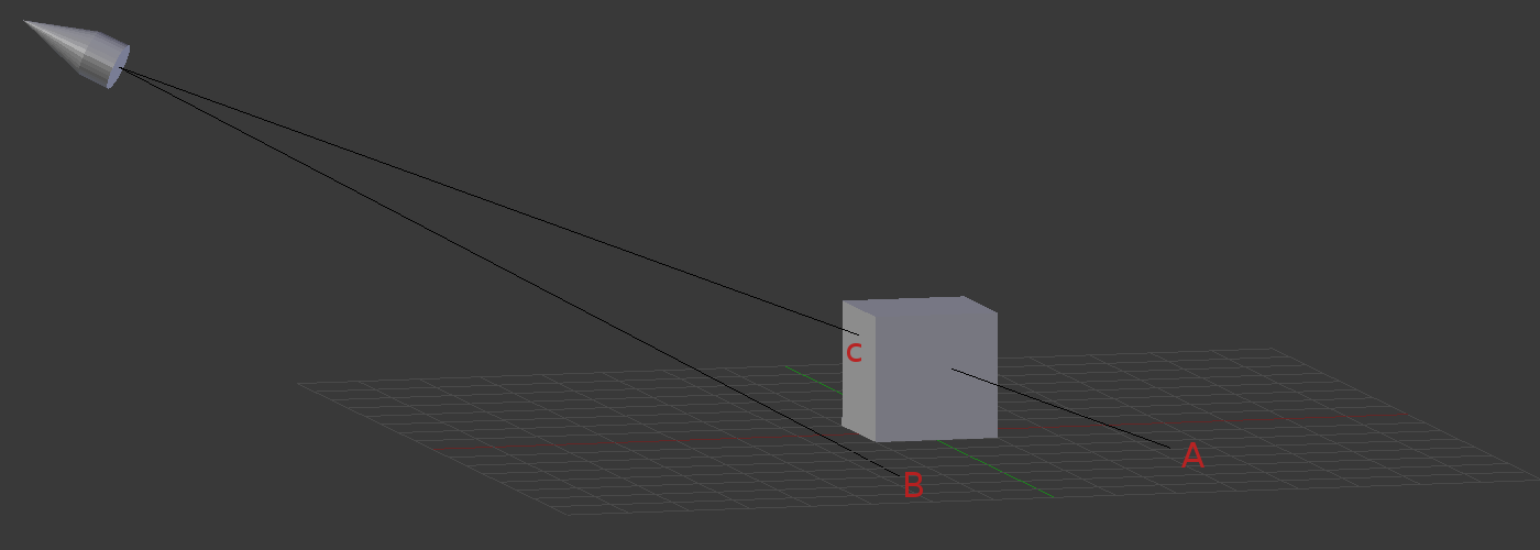 Tutorial 23 Shadow Mapping Part 1