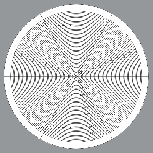 Optical Comparator Overlays Overlay Charts OGP